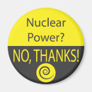 Recherche de nucléaire magnets Puissance