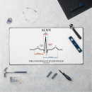 Recherche de sinus Électrocardiogramme