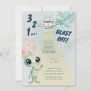 Recherche de extérieur anniversaire invitations Garçon