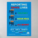 Recherche de risque posters Sécurité