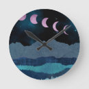 Recherche de phase lune horloges Nature