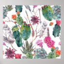 Recherche de motif tropical posters Cactus