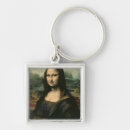 Recherche de mona lisa porteclés Portrait