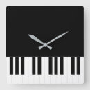 Recherche de le bruit horloges Musique