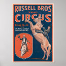 Recherche de cirque rétro posters Vieux