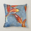 Recherche de de koi coussins Animal