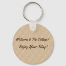 Recherche de hôtel porteclés Moderne