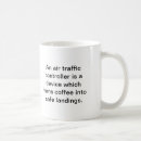 Recherche de contrôleurs tasses Café