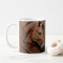 Recherche de revêtement tasses Café