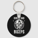 Recherche de biceps porteclés Bête de gym