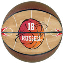 Recherche de conceptions de ballons basket Équipe