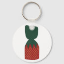 Recherche de bonbon porteclés Rétro