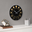 Recherche de phase lune horloges Lunaire