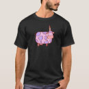 Recherche de réfrigérateur vêtements Réfrigéré