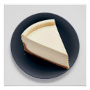 Recherche de cheesecake posters Foodie
