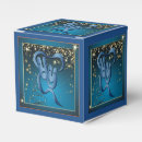 Recherche de masques ballotins Théâtre