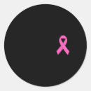 Recherche de brebis autocollants Enfants