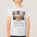 Recherche de collage enfant tshirts D'anniversaire