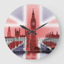 Recherche de tamise horloges Big ben