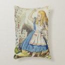 Recherche de tenniel coussins Tenniel de john