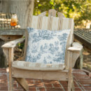 Recherche de toile coussins Élégant