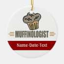 Recherche de muffin Humour
