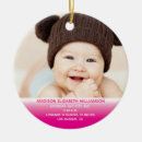 Recherche de christmas babys 1st New baby