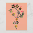 Recherche de masque japonais cartes postales Floral