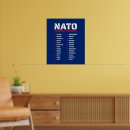 Recherche de alphabet phonétique art Nato
