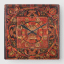 Recherche de bouddhisme horloges Mandala