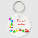 Recherche de joyeux anniversaire porteclés Heureux