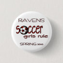 Recherche de du football badges École