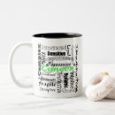 Recherche de cancer tasses Horoscope