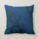 Recherche de profondeur coussins Turquoise