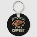 Recherche de équestre porteclés Dressage