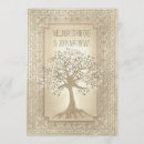 Recherche de arbre généalogique mariages Épouser