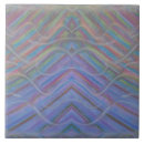 Recherche de motif graphique carreaux Décoratif