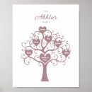 Recherche de coeur noir et blanc posters Famille
