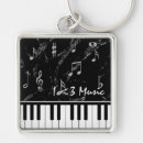 Recherche de notes musique porteclés Clavier
