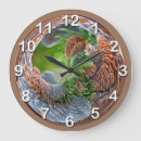 Recherche de trader horloges Noël