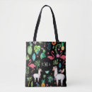 Recherche de motif tropical accessoires Fleurs