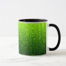 Recherche de entaille tasses Technologie