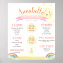 Recherche de signe du soleil posters Fille