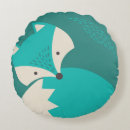 Recherche de loup bleu coussins Pour tous