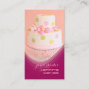 Recherche de modèles gâteau cartes visite De