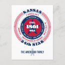 Recherche de le kansas Texte