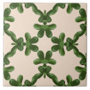 Recherche de treillis carreaux Dosseret