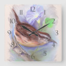 Recherche de petit oiseau horloges Nature