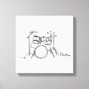 Recherche de music impressions sur toile Musicien