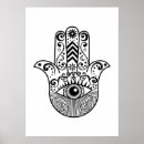 Recherche de hamsa art Main